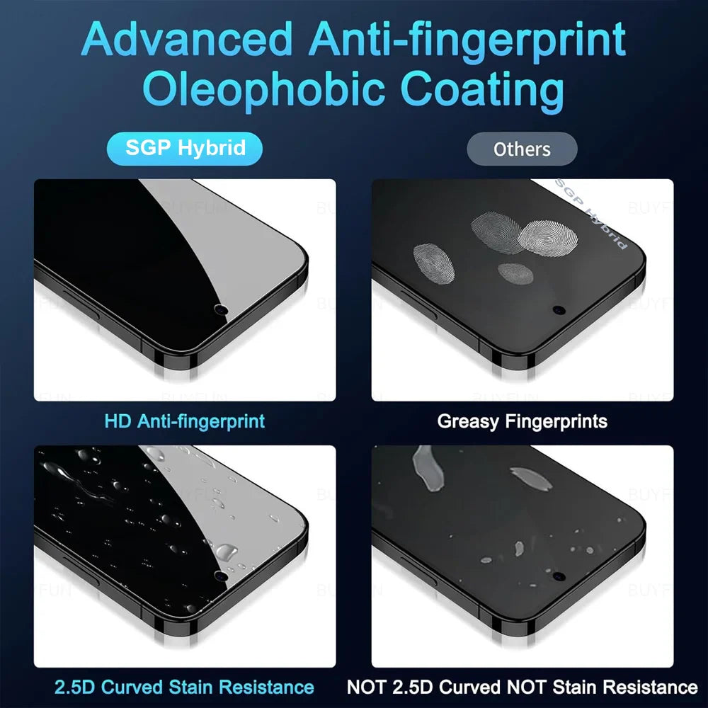 iPhone Privacy Screen Protector – Anti-Spy Shield for Private Viewing