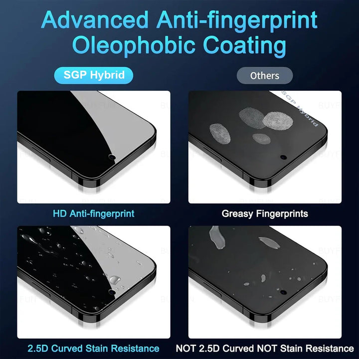 iPhone Privacy Screen Protector – Anti-Spy Shield for Private Viewing