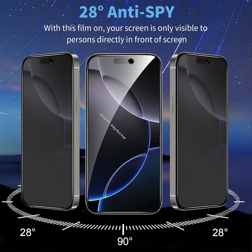 iPhone Privacy Screen Protector – Anti-Spy Shield for Private Viewing