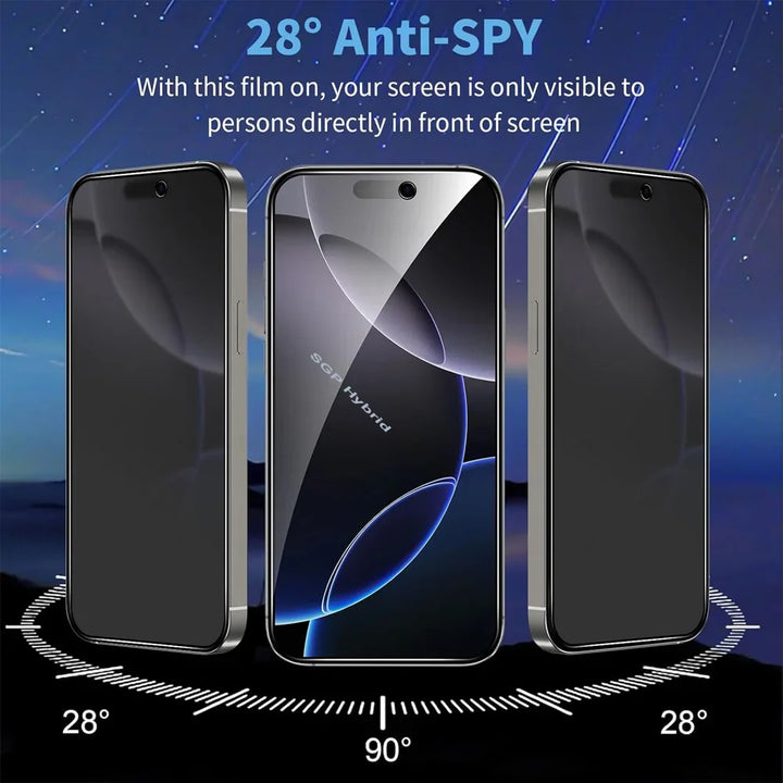 iPhone Privacy Screen Protector – Anti-Spy Shield for Private Viewing