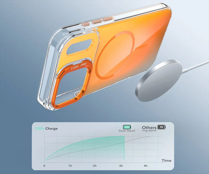 Clear MagSafe Stand Case – Transparent, Stand-Enabled Phone Protection